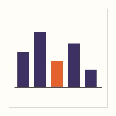 Data chart slide sample
